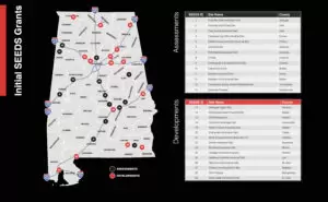 Alabama industrial sites